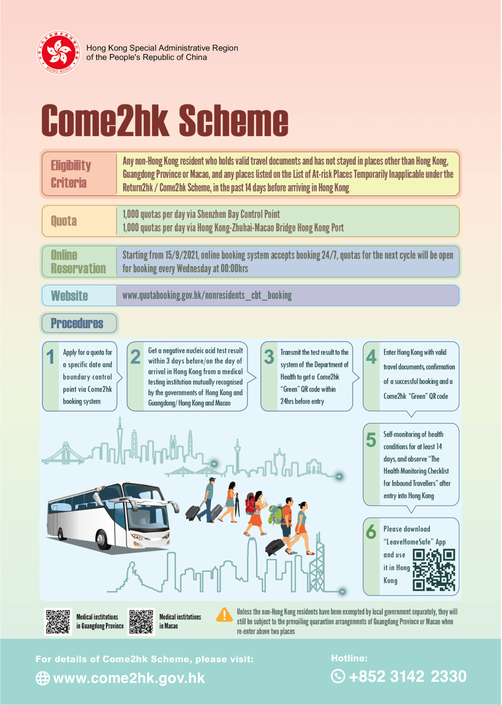 Crossing from Shenzhen to Hong Kong (no&nbsp;quarantine)